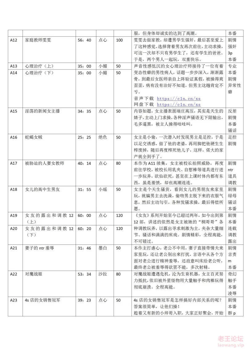 第三季1-138目录_02.jpg