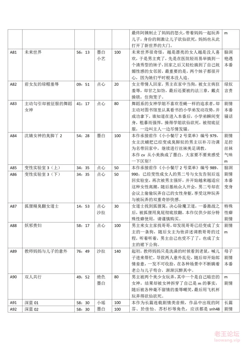 第三季1-138目录_08.jpg