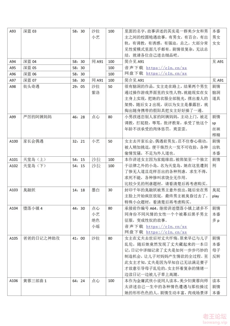 第三季1-138目录_09.jpg